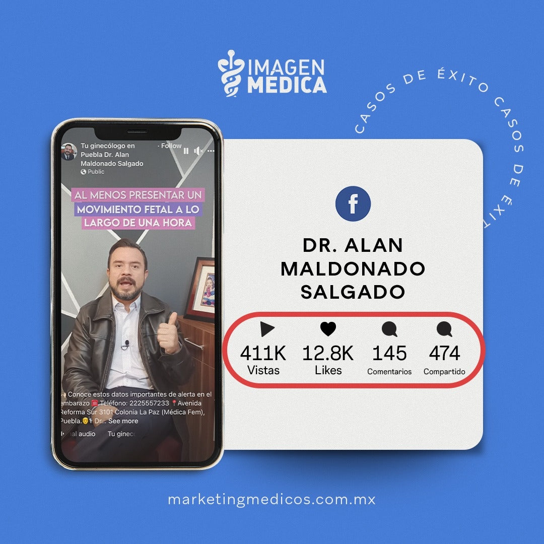 Paquete Imagen Médica