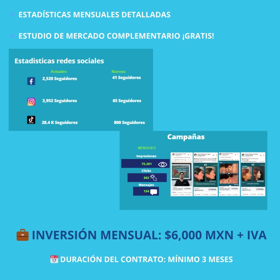 Redes Sociales