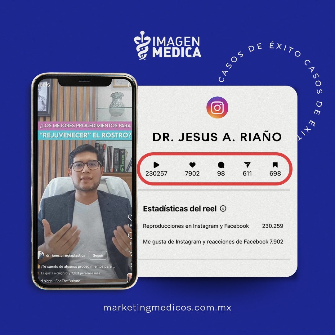 Paquete Imagen Médica