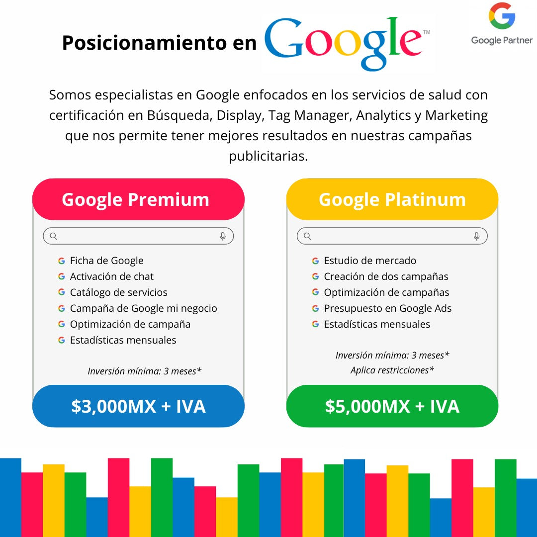 Posicionamiento en Google